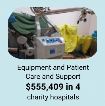 Equipment and patient care support
